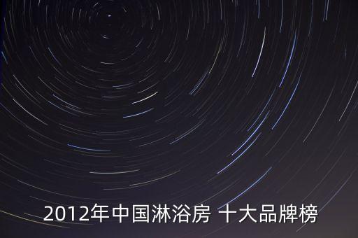 2012十大衛(wèi)浴,洪浪衛(wèi)浴獲頒中國衛(wèi)浴-2/品牌獎