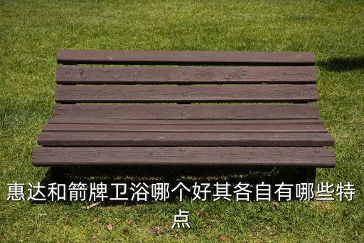 惠達(dá)衛(wèi)浴代理品牌介紹